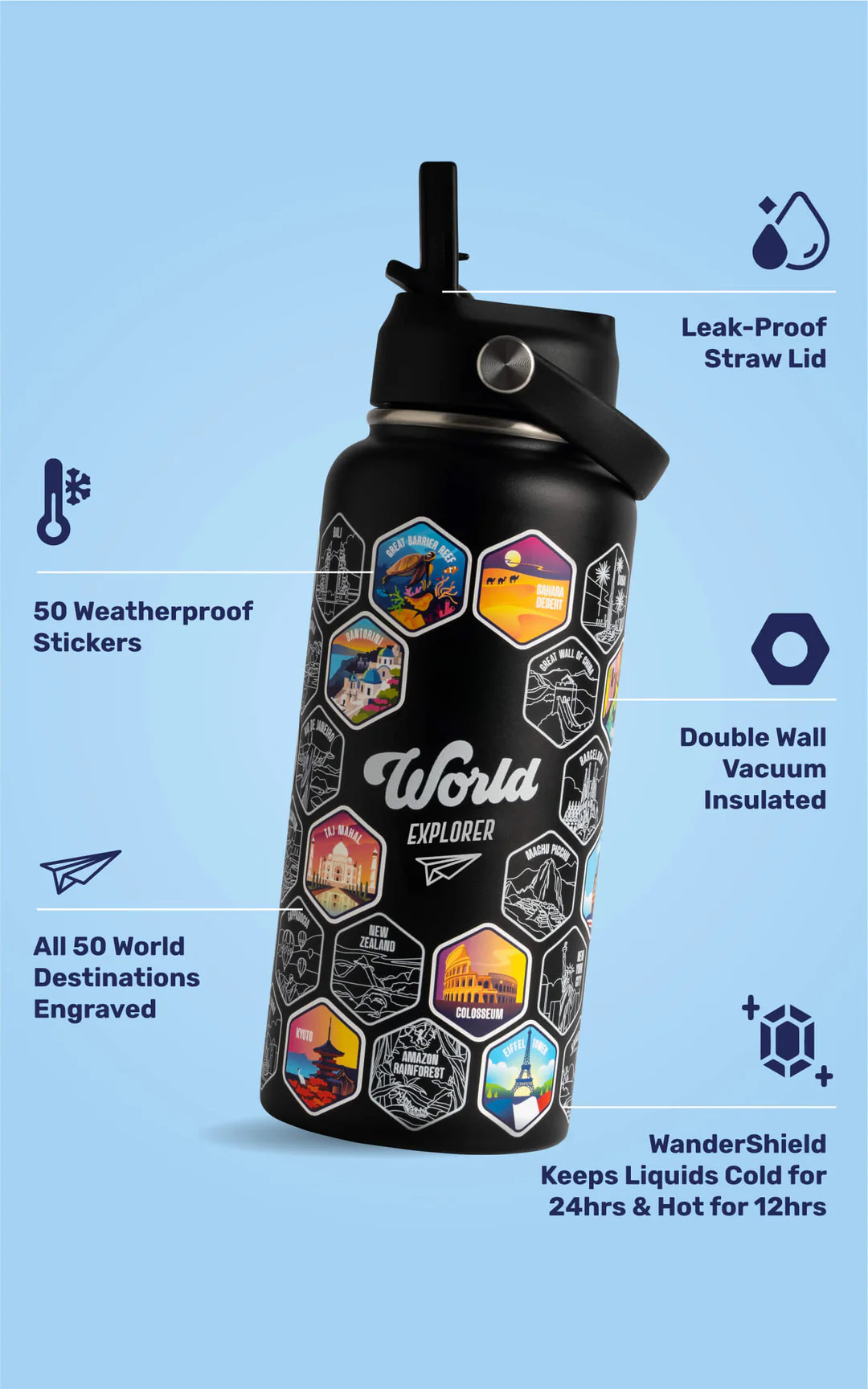 HydraT – World Explorer Bottle + Stickers